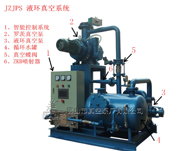 JZJPS智能真空系統(tǒng) JZJPS智能真空系統(tǒng)